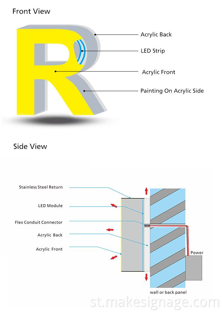 迷你 结构 图 结构 迷你结构图